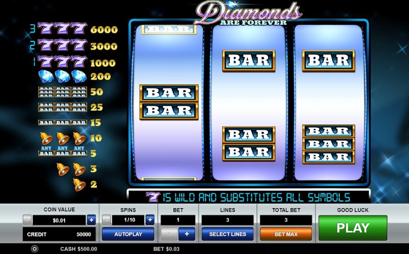 Diamonds are Forever 3 Lines Megaways Slot by Pragmatic Play